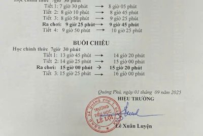Thời gian giờ giấc ra vào lớp năm học 2025 – 2026