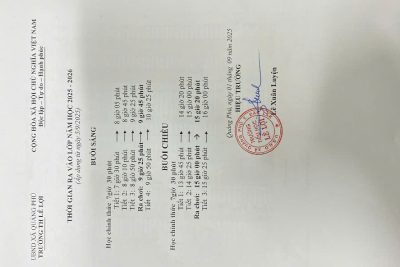 THỜI GIAN BIỂU RA VÀO LỚP CỦA TRƯỜNG TIỂU HỌC LÊ LỢI